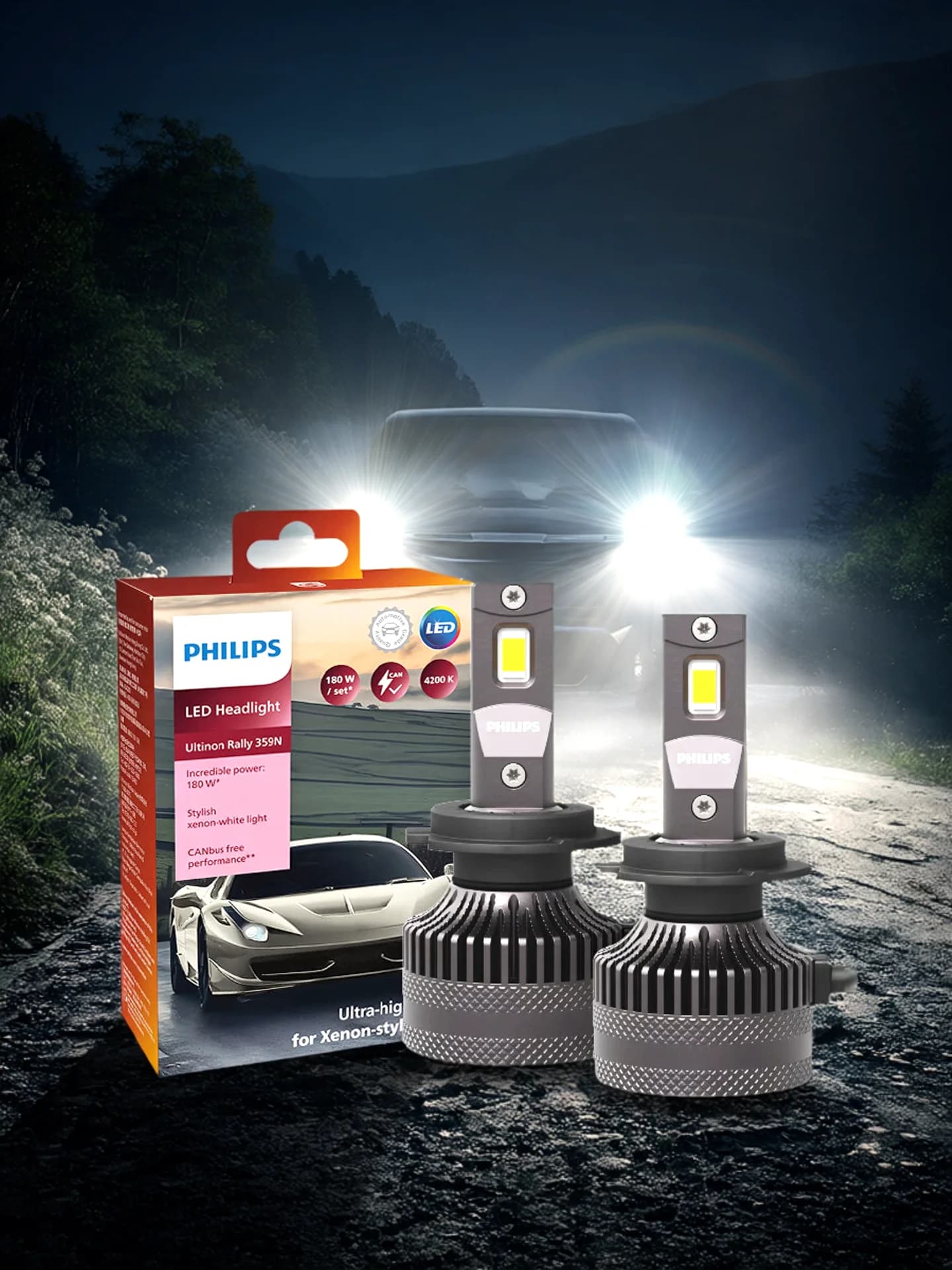 Philips LED 15000lm Ultinon Rally 3590 H4 H7 H8 H11 HB3 HB4 H19 HIR2 H1 Car Headlight 6500K White Max Power 180W 12V 4200K U359N