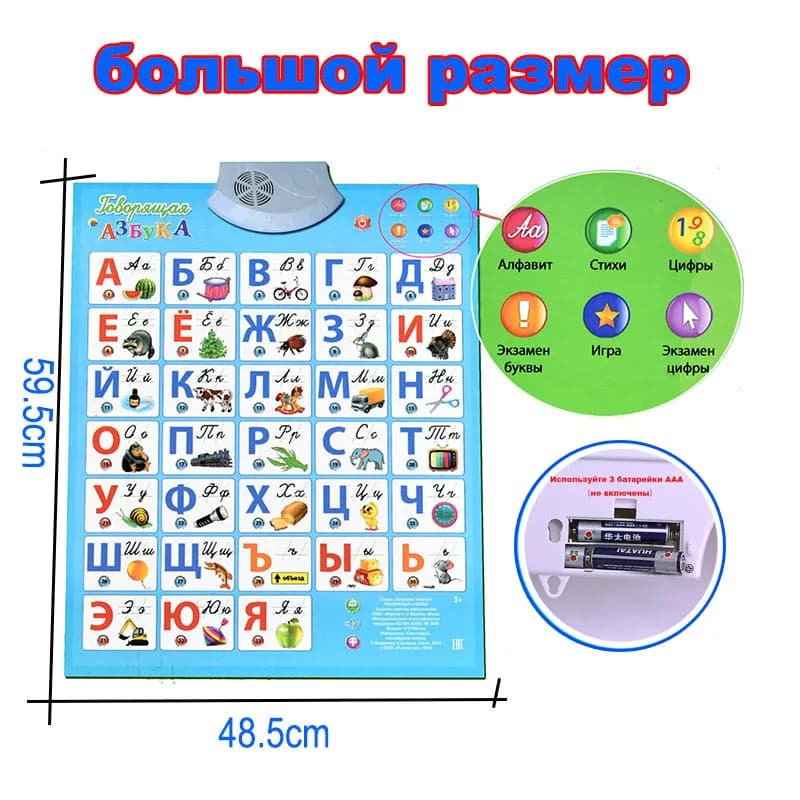 Russian  Alphabet Poster,Electronic Interactive Alphabet Wall Chart,Talking ABC  Best Educational Toy for Toddler Preschool Gift