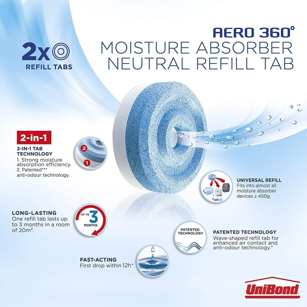UniBond AERO 360° Moisture Absorber Neutral Refill Tab, ultra-absorbent and odour-neutralising, for AERO 360° Dehumidifier, Condensation Absorbers,