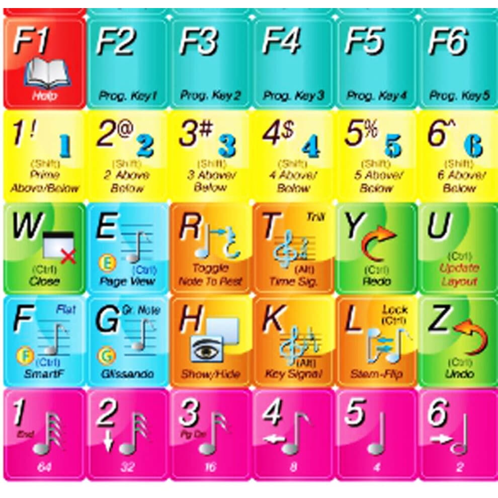 MAKEMUSIC Finale Keyboard Stickers for Any Desktop  Laptop OR Notebook Editing Keyboard Label Set