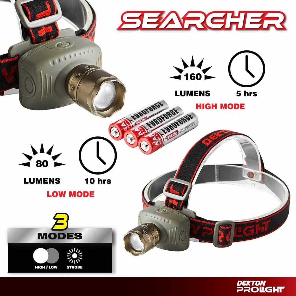 Dekton Searcher COB LED Head Light Torch Headlamp 160 Lumens 200M and Lamp Work