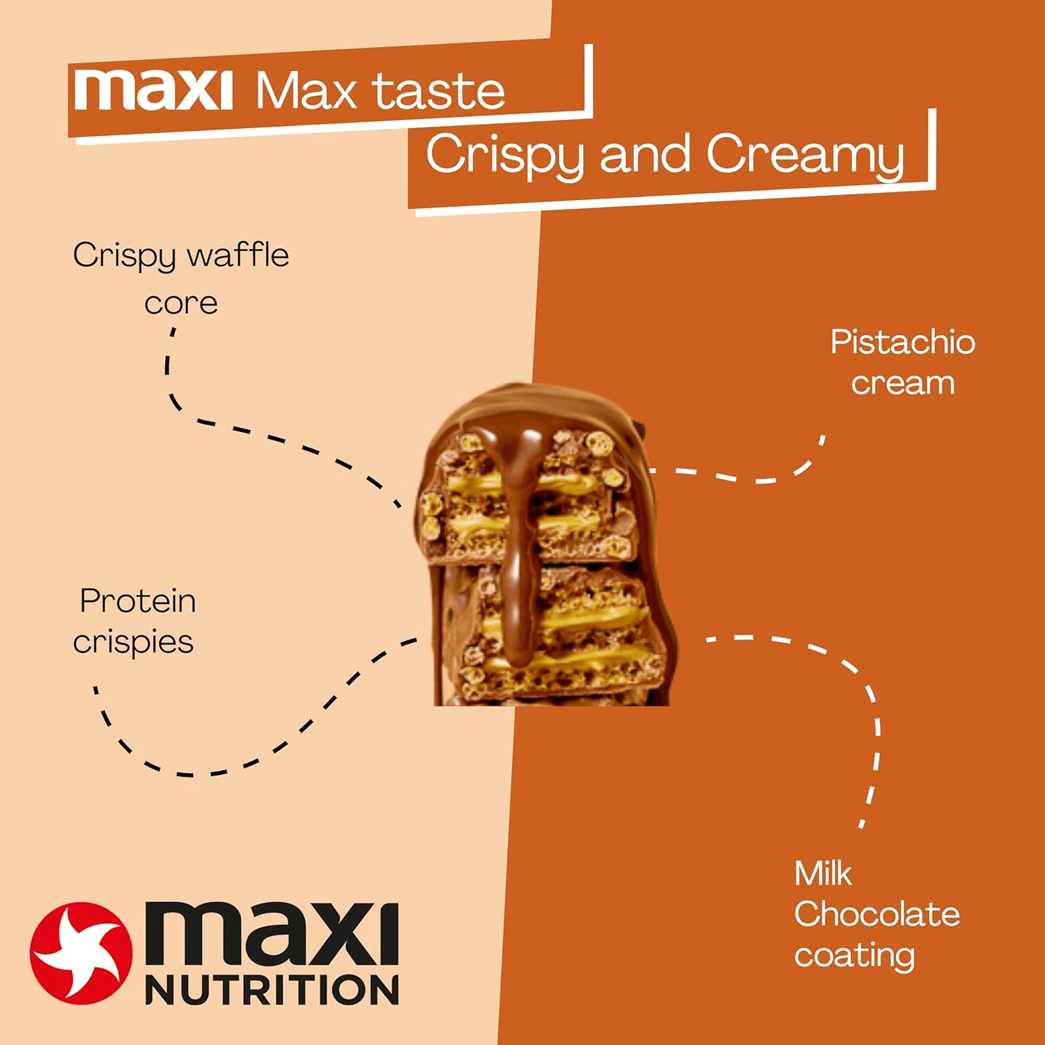 Pistachio Spread Protein Waffle Bar 12 X 39G Bar| 10G Protein| 199 Kcal| 13G Car view 2
