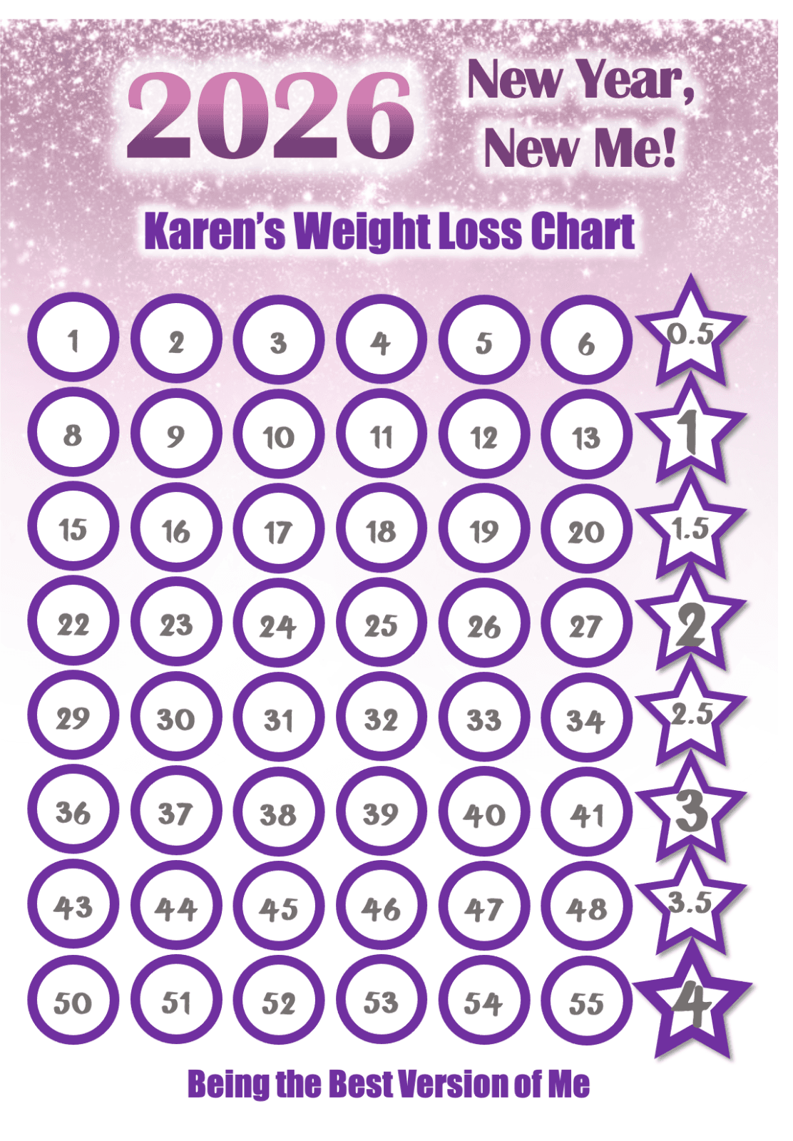 2026 Weight Loss Slimming Chart Tracker Diet New Year New Me Watchers 2026