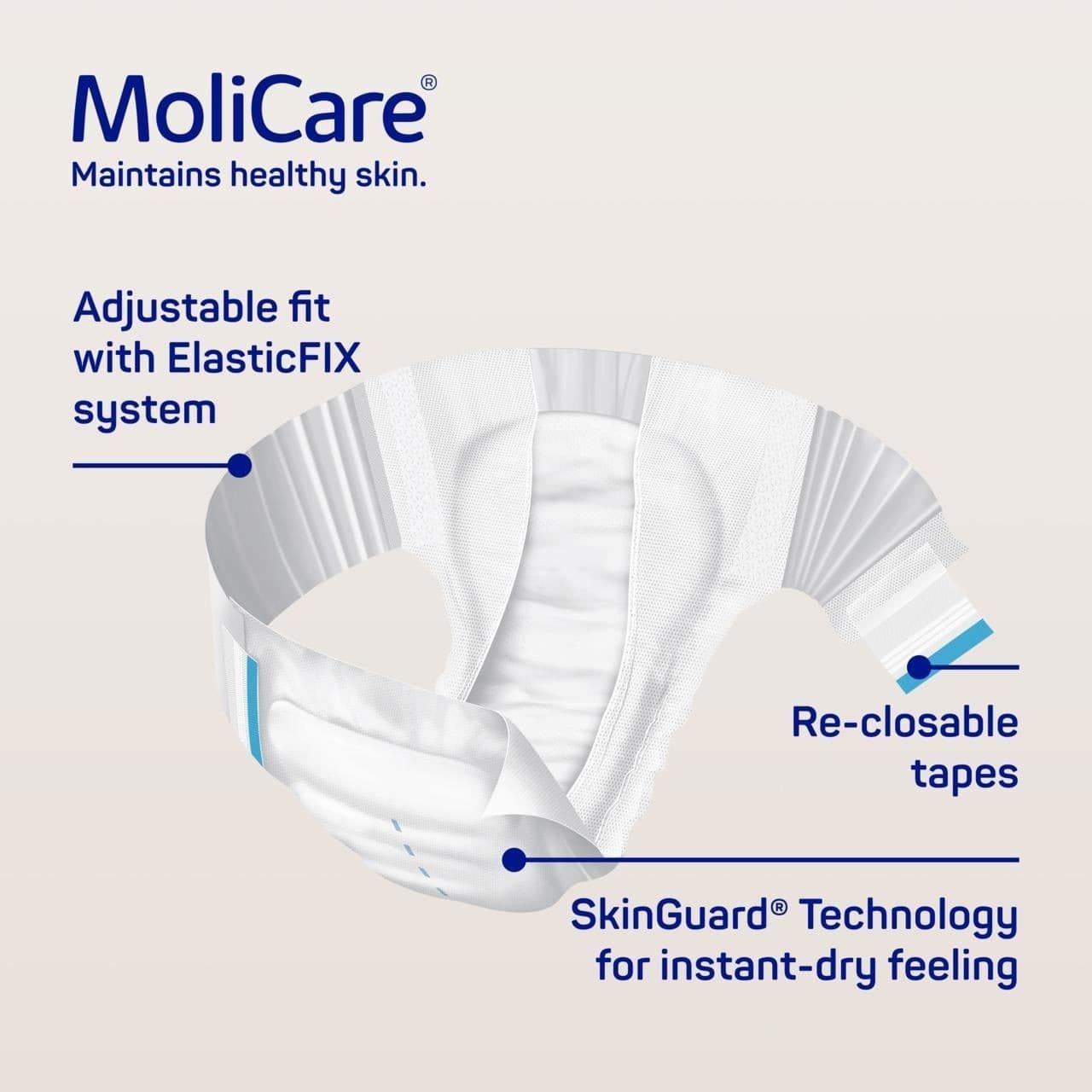 14 x Molicare Premium Elastic 10 Drops Medium | 1 Pack of 14 view 2