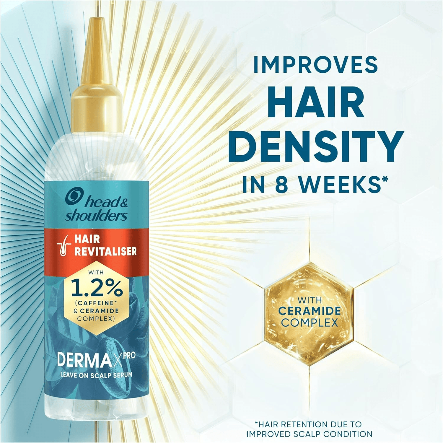 Head and Shoulders Hair Growth Serum| Dandruff Scalp Treatment| Dermaxpro| Leave-I view 2