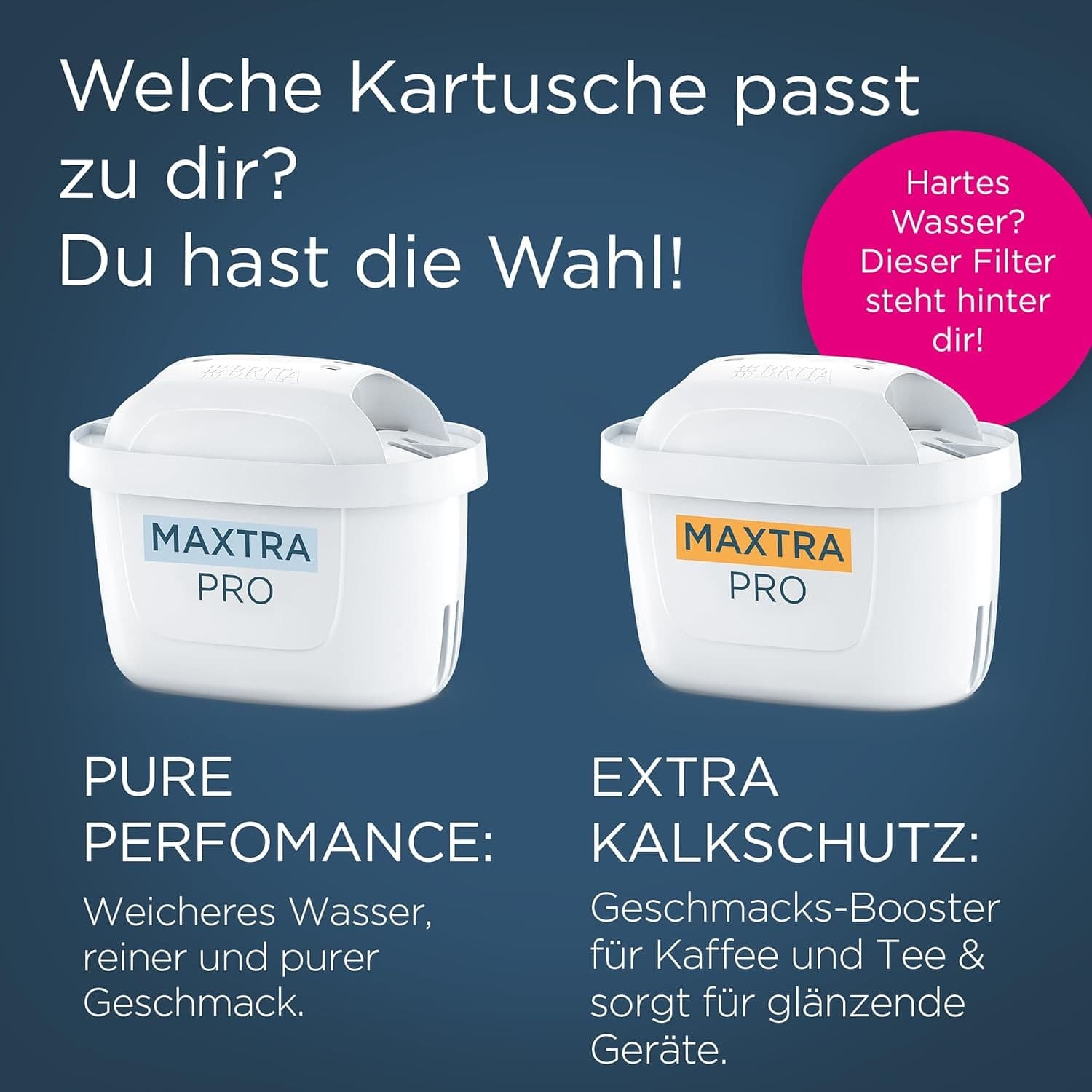 Haushaltskleingerate BRITA Tischwasserfilter Maxtra Pro Filte NEW view 2