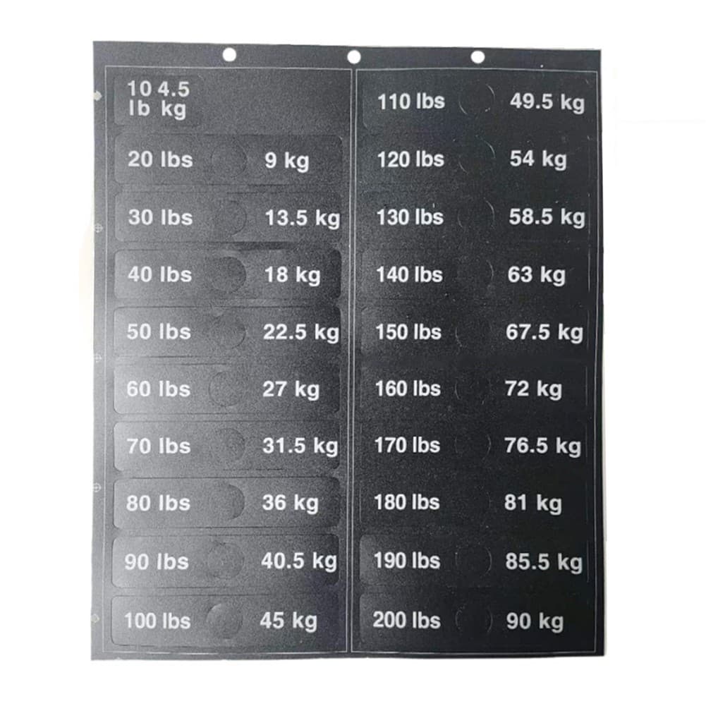 Quick Weight Identification with Bold Fonts and Colors No More Confusion