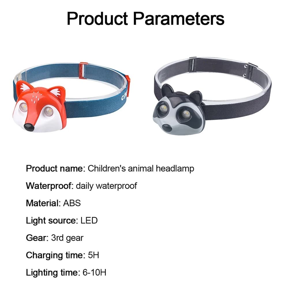 Outdoor Headlamp Headlights Lighting LED HeadLamp Type-C  Animal Headlamp9204 view 2