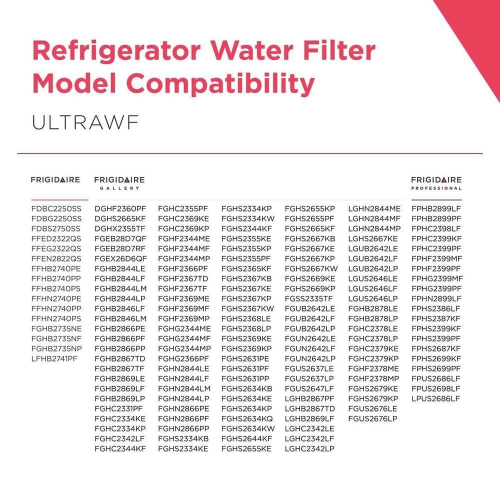 FRIGIDAIRE ULTRAWF Pure Source Ultra Water Filter| Original| White| 1 Count view 2