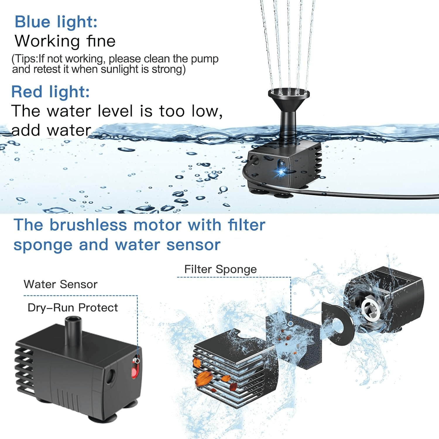Biling Solar Fountain for Bird Bath| Solar Bird Bath Fountain Powered Water Feat view 2
