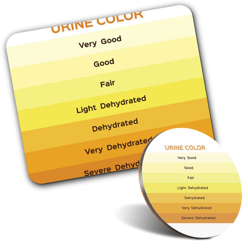 1 Mouse Mat and 1 Round Coaster Urine Color Yellow Orange #60547