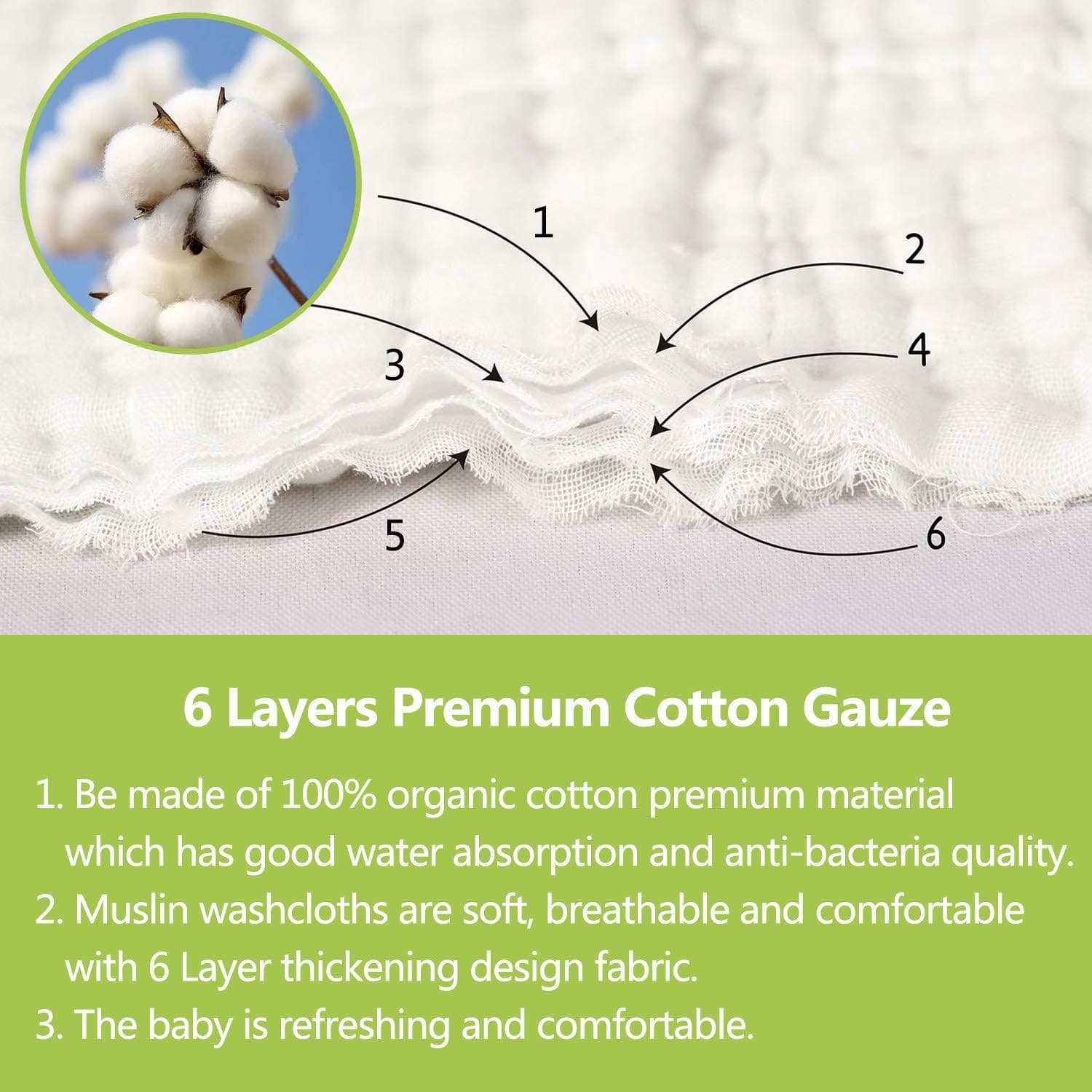 Baby Muslin Washcloths| Muslin Squares Organic 100% Cotton Natural Baby Face To view 2