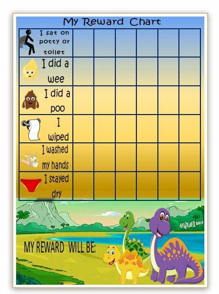 POTTY TOILET TRAINING REWARD CHART- various designs- FREE PEN/STICKERS  MAGNETIC