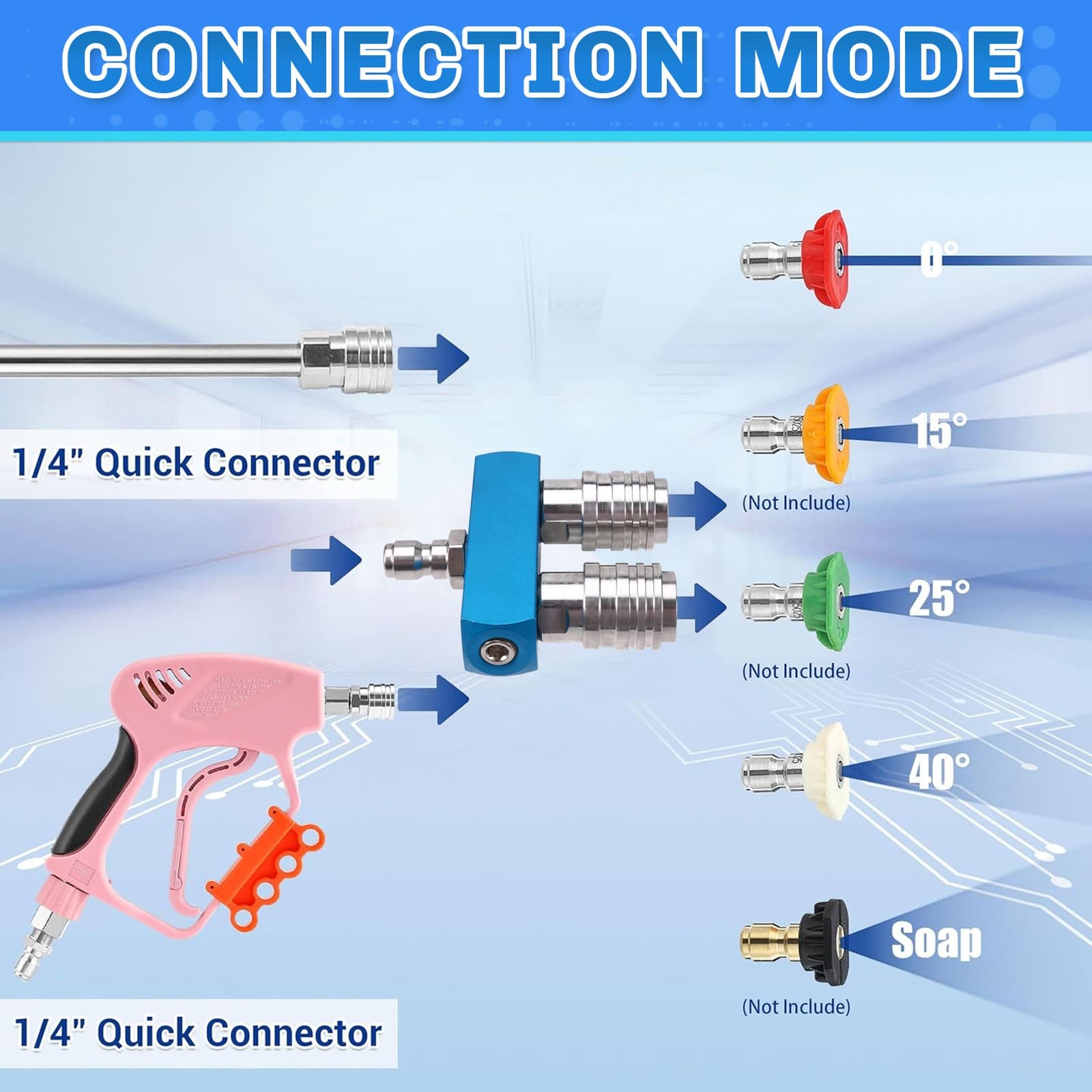 High Pressure Dual Nozzle Cleaning Machine Dual Nozzle Self-Locking Dual4763 view 2
