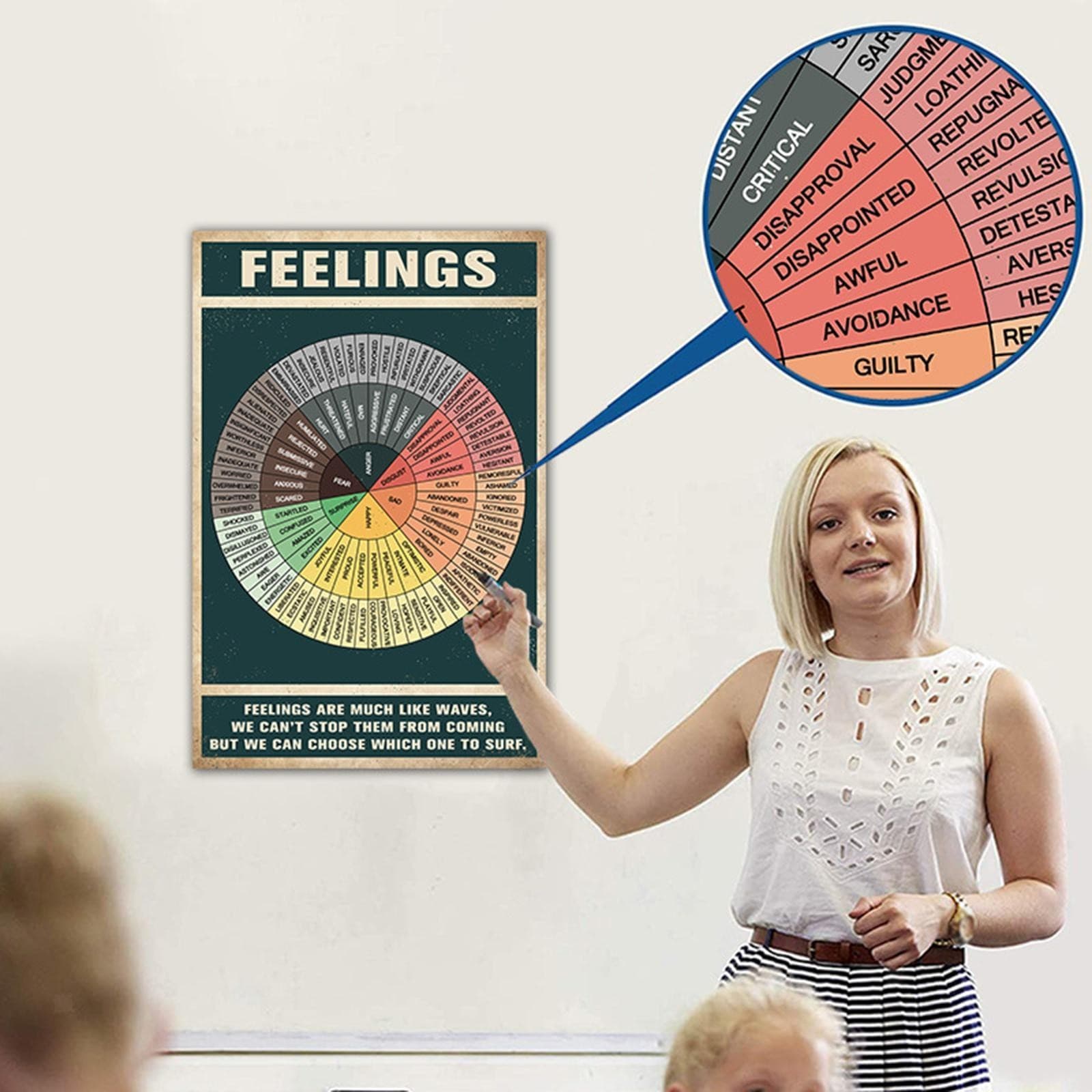Feelings Chart Educational Emotions Wheel Teaching Aids for Wall Children