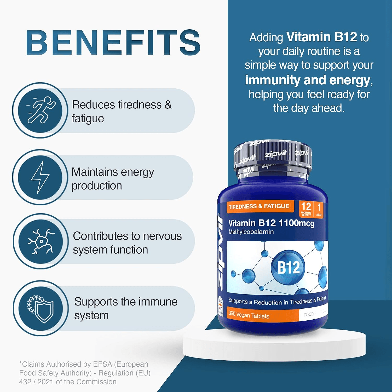 Zipvit Vitamin B12 Tablets High Strength 1100Mcg| 1 Year Supply| Pure Methylcoba view 2