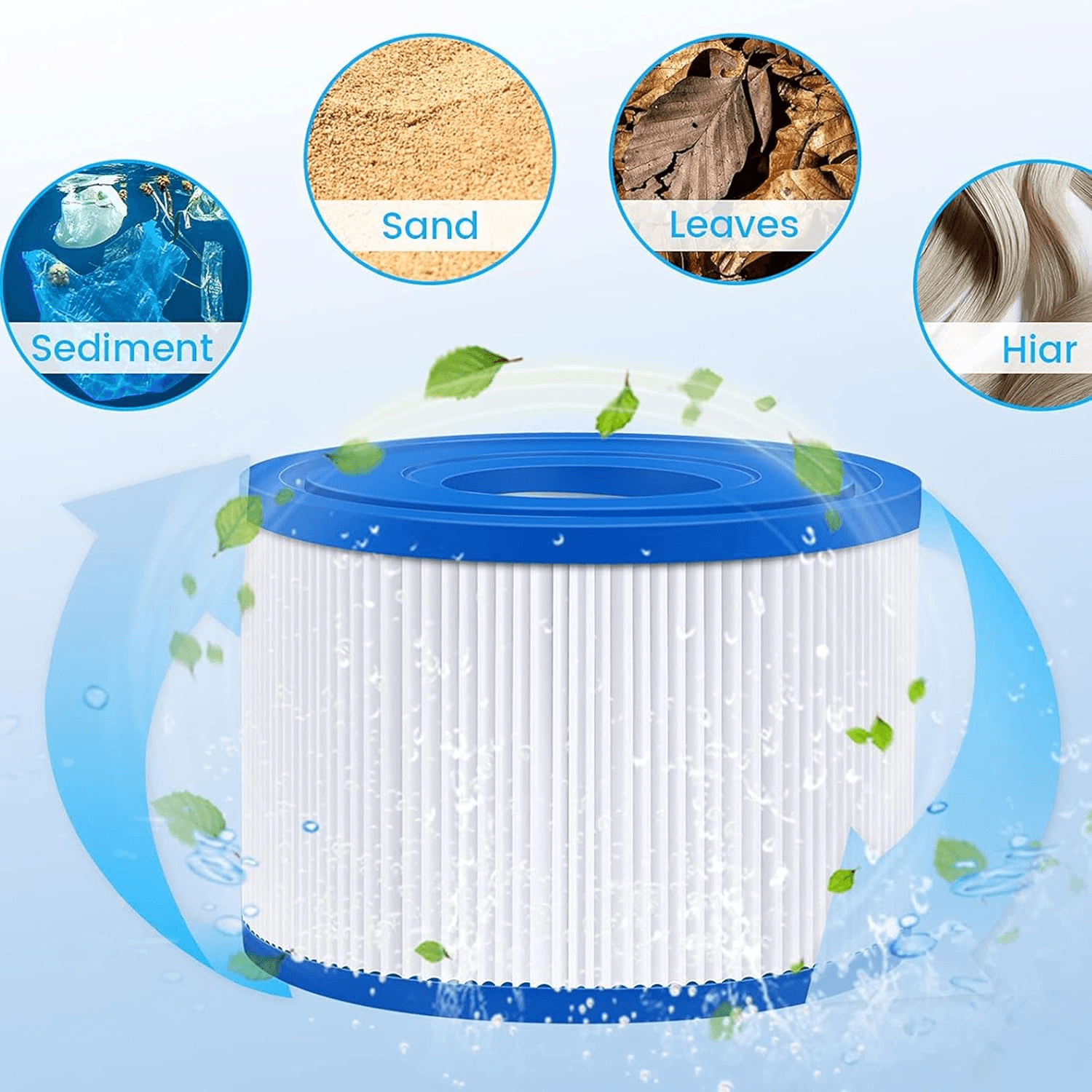 12Pcs Hot Tub Filter Cartridges VI for All Lay Z-Spa Models - Paris Miami Vegas view 2