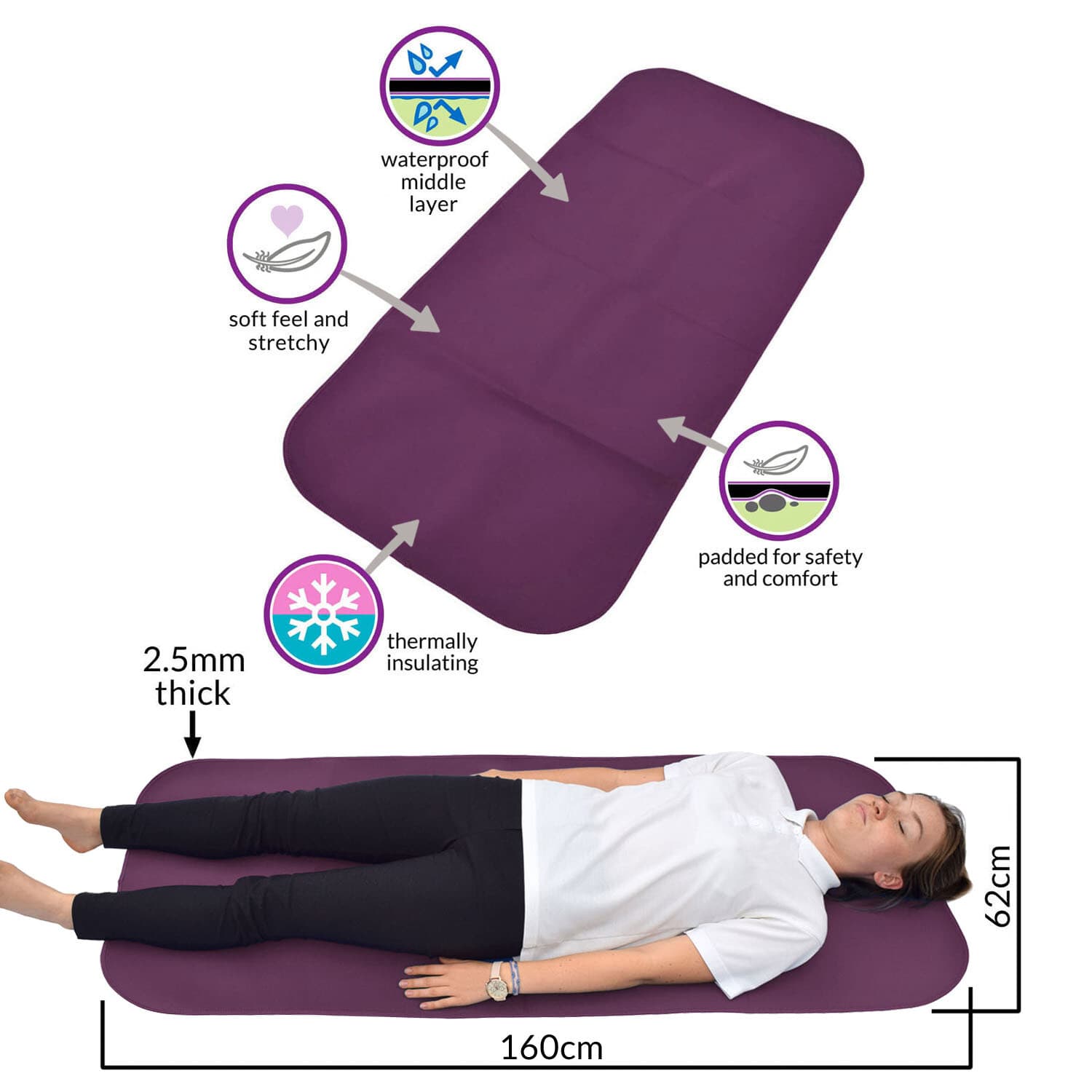 Care Designs - special needs changing mat neoprene padded insulated junior adult