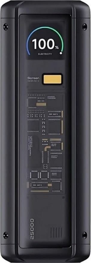 Xiaomi 212W HyperCharge Power Bank 25000mAh GL