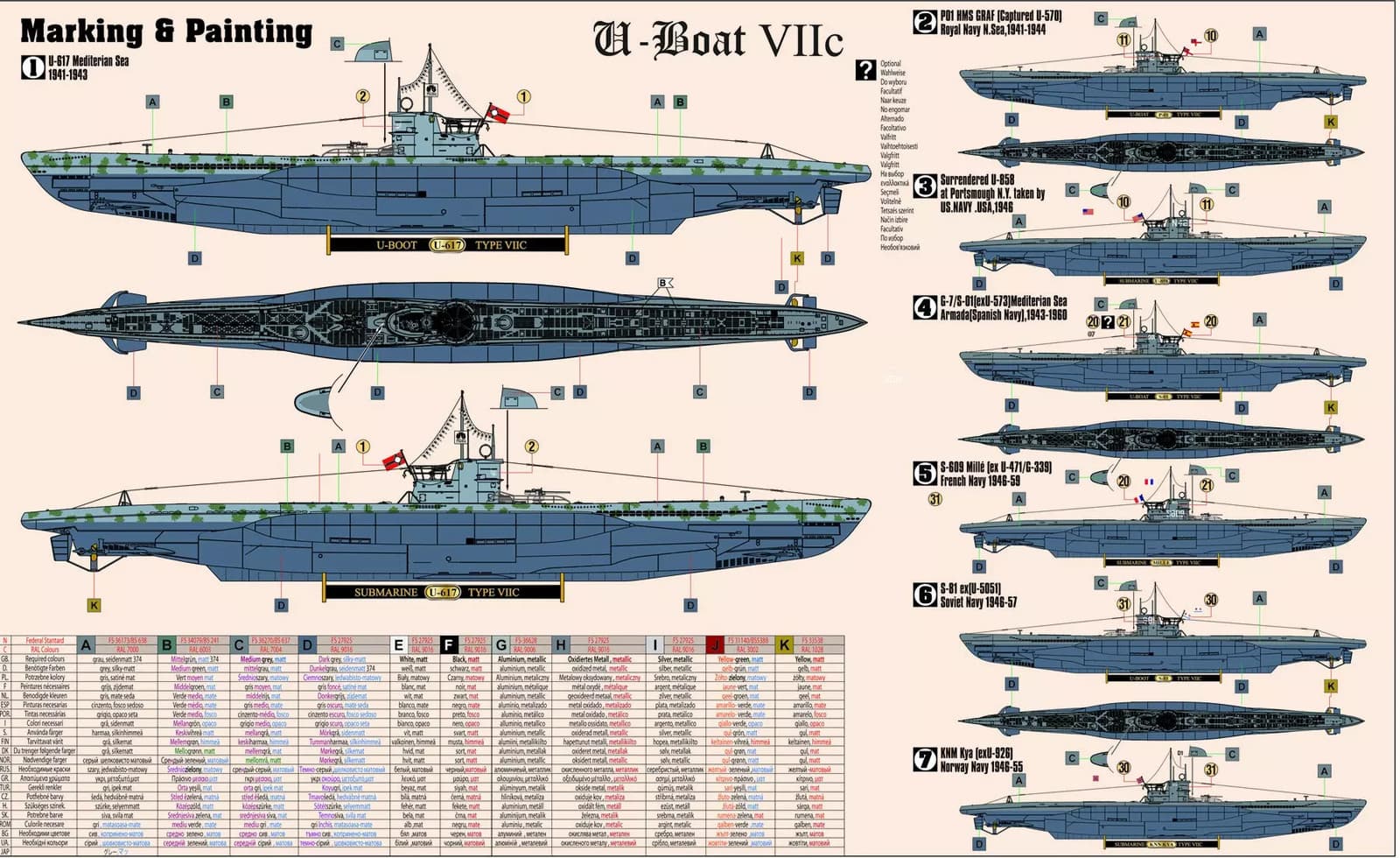 5903852042905 Das U-Boat VIIC U-617| D-290| 1:400 Mistercraft view 2
