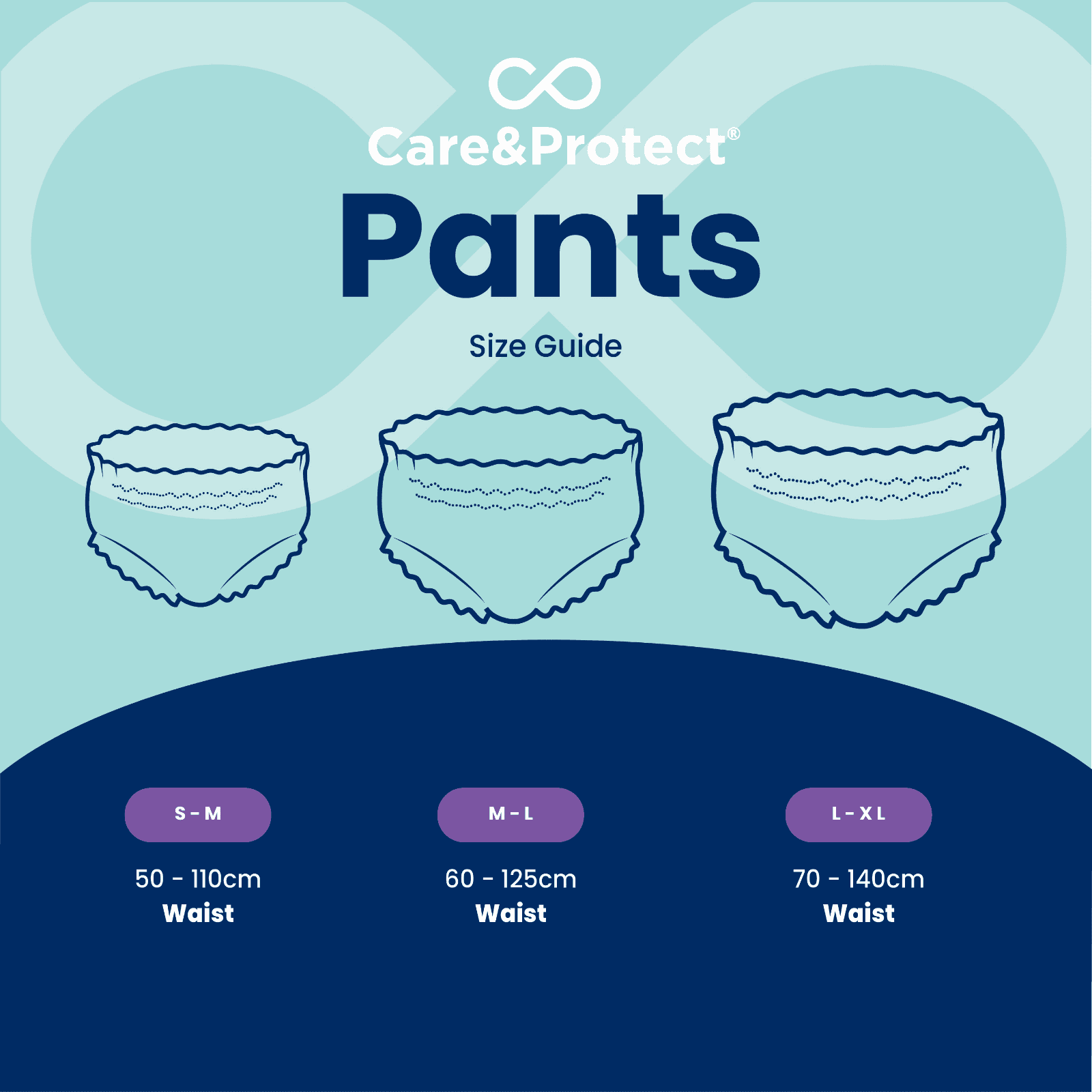 10 x Care and Protect Pants Maxi Small/Medium| Adult Unisex Pullups | 1 Pack of 10 view 2