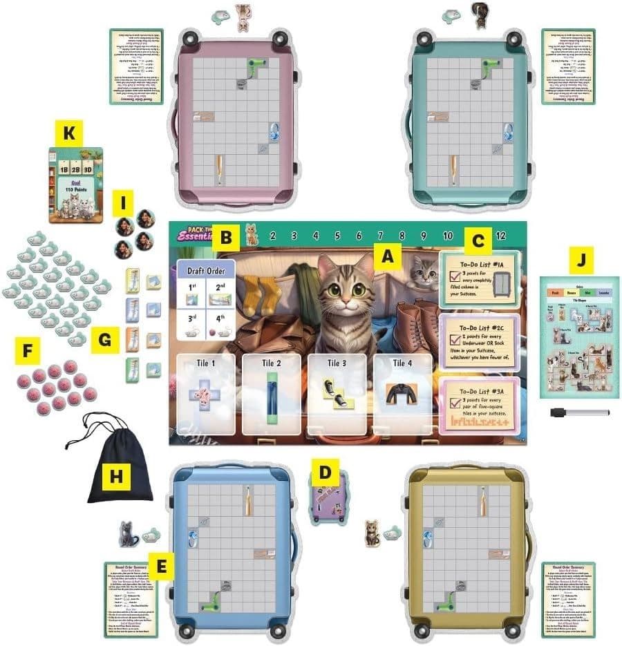 PACK THE ESSENTIALS THE BOARD GAME view 2