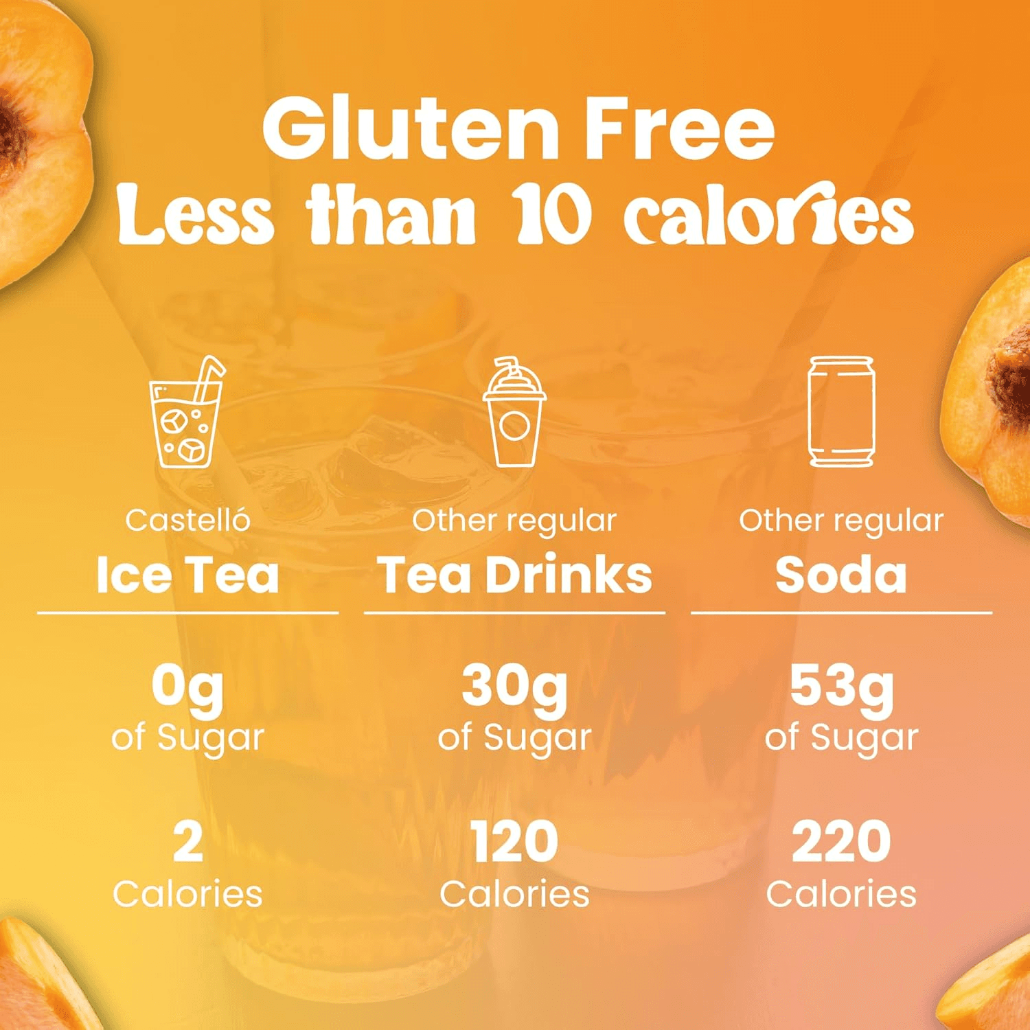 Iced Tea (Ice Tea) Zero and Instant Sachets | 3-Pack: Peach| Lemon and Mango | Tot view 2