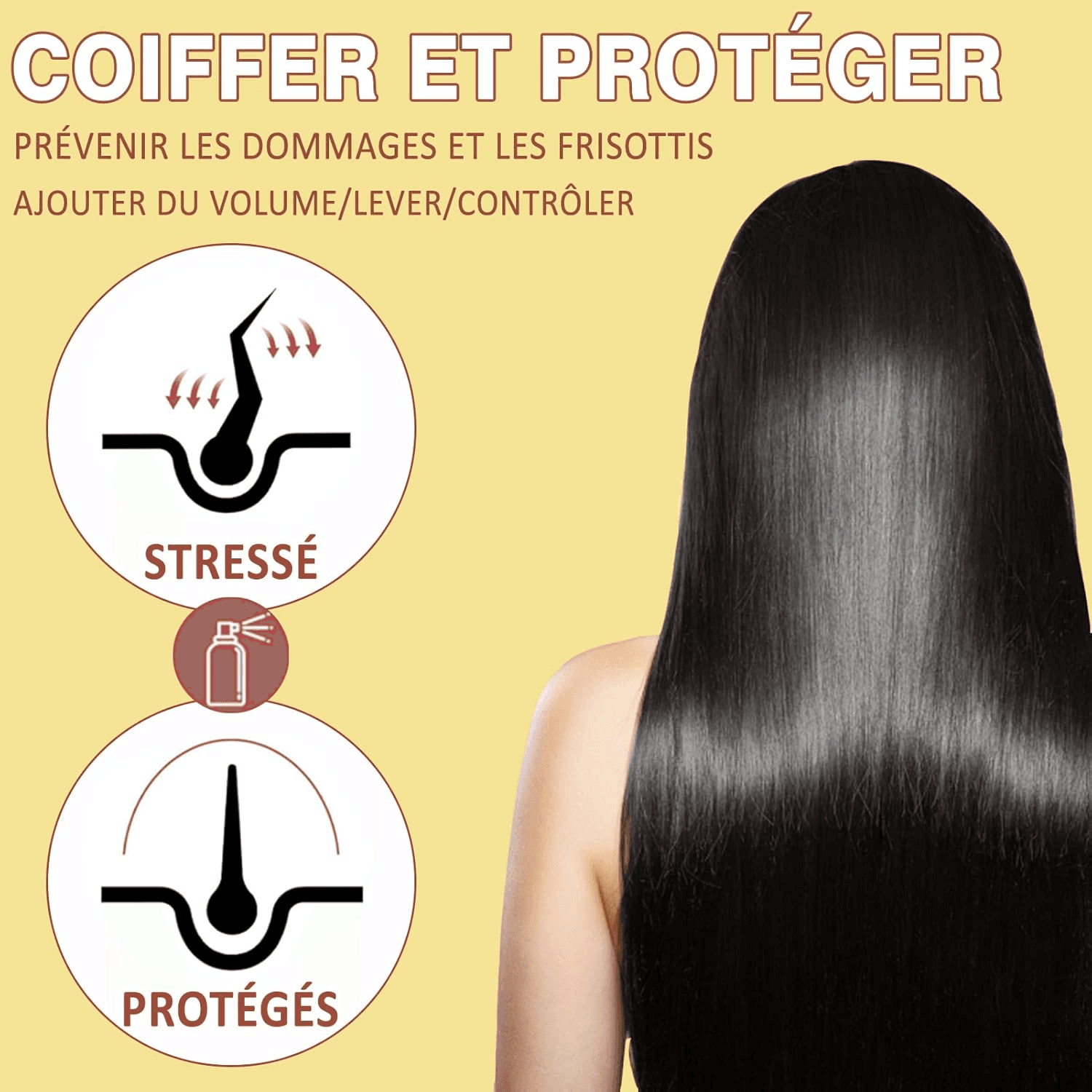 Heat Protectant Spray for Hair Heat Protectant Product-Keratin Protein Hair Seru view 2