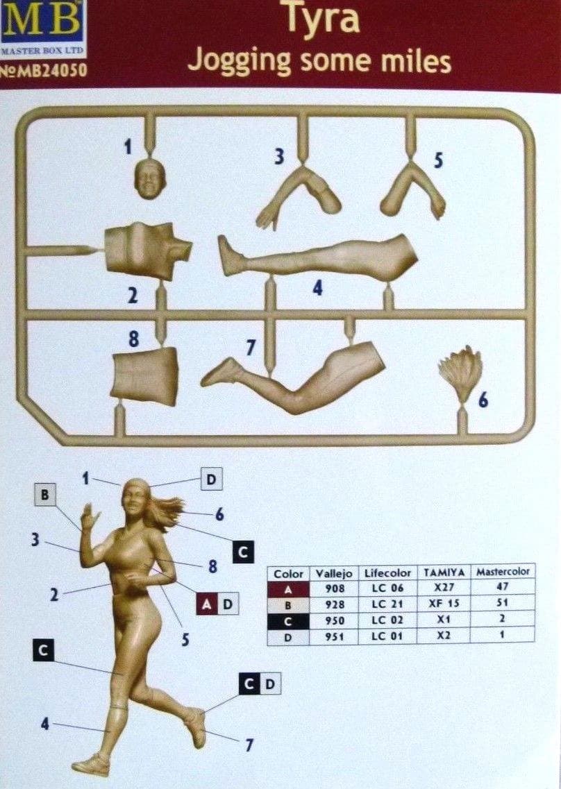 Masterbox 1:24 Tyra \"Jogging Some Miles\" Figure Model Kit view 2