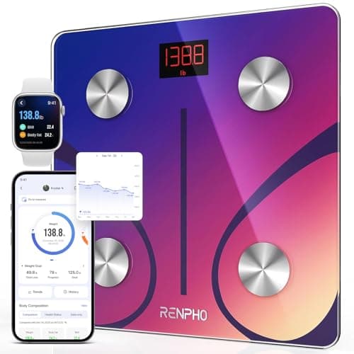 RENPHO Smart Weight Scale with High Precision Sensors, Fitness, Elis 1 | Bathroom Scales with App for Set Goals and Tracking, High Accuracy, Weight