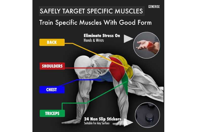 Push Up Board Multi-Gym Station - Folding ABS Plastic, Colour-Coded, Non-Slip Home Fitness Kit | Wowcher