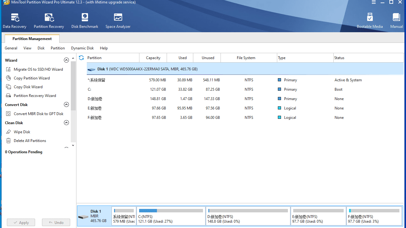 MiniTool Partition Wizard Pro Ultimate License (Lifetime / 1 PC)