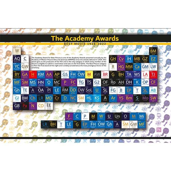 BEST PICTURE OSCAR WINNERS