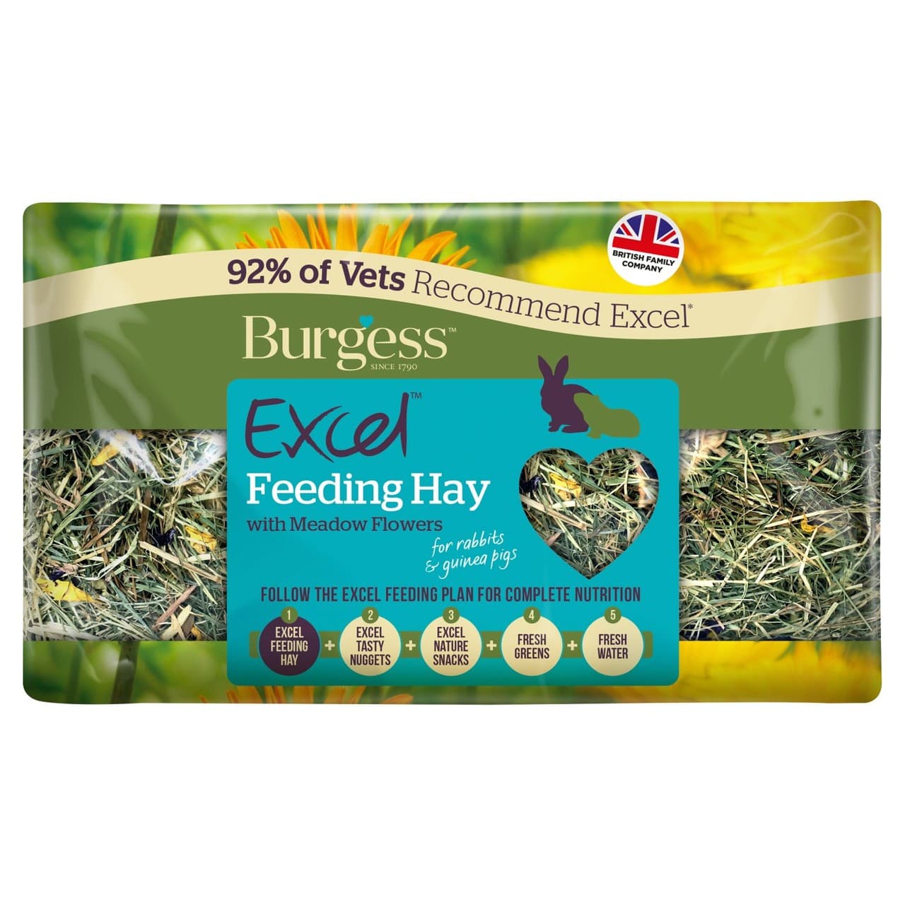 Burgess Excel Feeding Hay